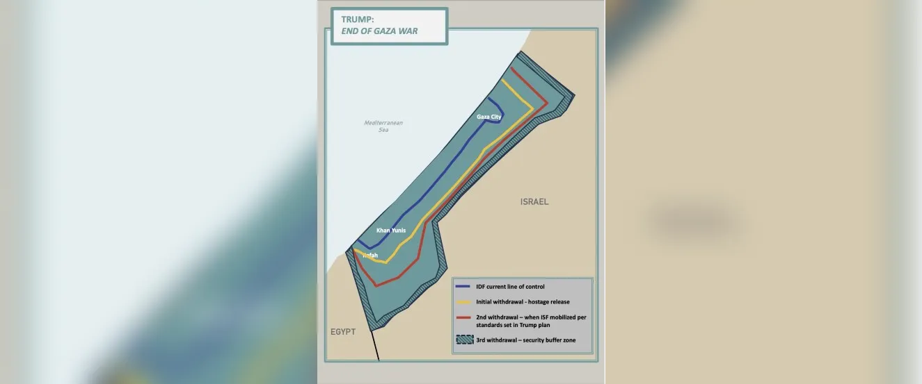 Gaza Peace Plan and Its Implementation Challenges